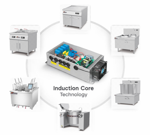 Módulo de Potencia de Inducción Comercial de 8KW 12KW - Product Image 3