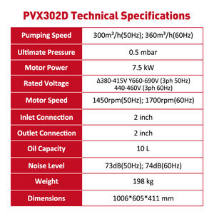 Wordfik vx302d 300-360m ³/h 50Pa دوّار محكم الإغلاق بالزيت لنظام تفريغ المستشفى أداء عالي التكلفة - Product Image 2