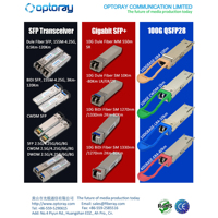 Optoray OTQ-100G-LR4 QSFP28 100G LR4 Transceiver Fibre Optique 10km Portée 1294nm-1310nm Connecteur LC SMF LWDM