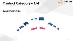 ตัวเก็บประจุแบบฟิล์มโลหะ C42105 310D85 +++++ 310V 1uF EMI ระงับสำหรับ DC LINK - Product Image 2