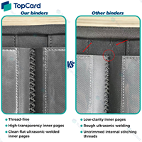 Classeur de cartes à collectionner TC 4 pochettes, pages fixes, album à fermeture éclair, support de rangement anti-poussière pour cartes TCG, cartes de sport et cartes à collectionner