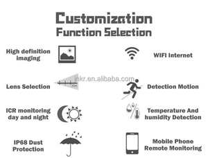 Cámara Digital Profesional a Prueba de Explosiones de 2MP 5MP con Función Especial, Cámaras CCTV IP, Cámara a Prueba de Llamas para Minería IR - Product Image 4
