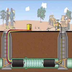 Gummirohr-Tests topfen Pipeline-Verstopfung airbag Aufblasbarer Gummi-Airbag, Abwasser rohrs topfen, Wasser rohrs topfen für die Kanalisation - Product Image 4
