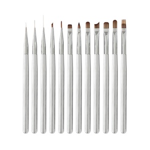 ชุดแปรงทำเล็บ 12 ชิ้น พร้อมโลโก้สั่งทำจากโรงงาน ขายส่งแปรงทำเล็บ - Product Image 1