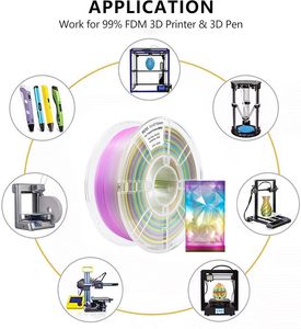 Filament PLA+ Transparent IBOSS 1KG Multicolore à Changement de Couleur Effet Dégradé Plus 1.75mm pour Impression 3D, Effet Bonbon Arc-en-ciel, PLA PRO Clair en Carton - Product Image 6