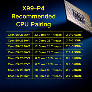 เมนบอร์ดเดสก์ท็อปใหม่ X99-P4 4X DDR4 DIMM สำหรับพีซี LGA2011-3 NVME NGFF M.2 SATA3.0 รองรับแรม 4X DDR4 - Product Image 2