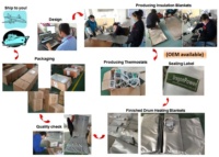 Tapis chauffant pour base de conteneur IBC, résistant à l'usure, pour prévenir le gel des liquides