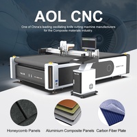 Máquina de Corte CNC Inteligente AOYOO para Rollos de Preimpregnado de Fibra de Carbono y Fibra de Vidrio