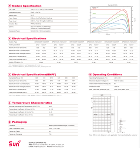 SUNPLUS 625W Paneles solares fotovoltaicos bifaciales de alta eficiencia - Product Image 5