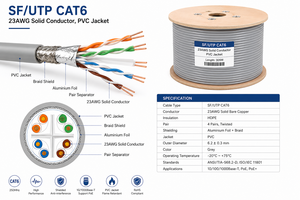 Cable de Red <span class=keywords><strong>SF</strong></span>/<span class=keywords><strong>UTP</strong></span> <span class=keywords><strong>CAT6</strong></span>, 23AWG, Conductor Sólido, Revestimiento de PVC / Cable LAN / Cable de Red / Cable Blindado - Product Image 3