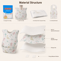 MOMSBIB Lot de 20 bavoirs pour enfants en tissu non tissé, film PE, sans BPA, imperméables, anti-déversement et anti-salissures pour l'alimentation