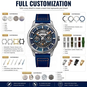 OEM Custom 316L Stainless steel <b>Watch</b> Manufacturer OEM <b>Automatic</b> <b>Skeleton</b> Mechanical <b>Watches</b> with Luxury Genuine Leather Strap - Product Image 2