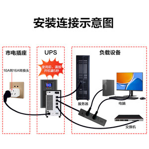 Alimentation électrique UPS2000 A 1KTTL 800W 1KVA monophasée interactive en ligne pour centre de données avec batterie au plomb-acide - Product Image 1