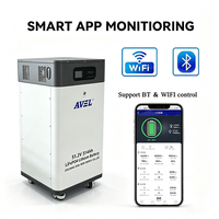 Batteries solaires 16 kWh 51,2 V 314 Ah à faible MOQ, disponibles en ODM/OEM, 8000 cycles, avec système hors réseau LifePO4 pour système solaire domestique