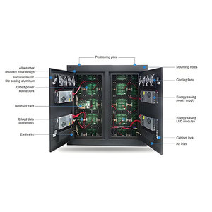 P3.076 P4 P5 P8 quảng cáo ngoài trời <span class=keywords><strong>LED</strong></span> màn hình hiển thị <span class=keywords><strong>Board</strong></span> video Panel cho xây dựng phía trước và đường sắt thông tin - Product Image 4