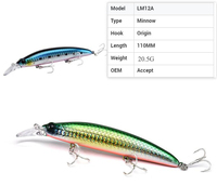Lutac OEM Pro Minnow/110mm/21g/Floating 2M/Origin Hook 3D Stereo Eyes Inner Gravity Shift Tungsten Ball Design