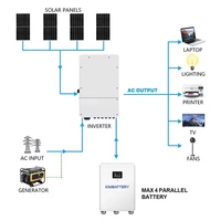 Kit de boîte de batterie DIY KIMBATTERY 16S 51.2V MB56 628Ah avec BMS JK 300A et écran LCD 4.3 pouces