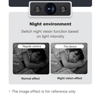 Mini caméra IP sans fil 1080P avec point d'accès intégré, vision nocturne IR, audio bidirectionnel, visualisation en direct à distance pour l'intérieur