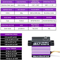 Servo numérique étanche sans balais PTK 100 kg 9110 MG-D 180 270 Programmable 1/5 1/8 1/10 Voiture RC à couple élevé en métal