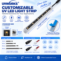 Bande LED UV étanche encapsulée pour la circulation de l'eau potable, idéale pour les dispositifs d'assainissement de l'eau potable