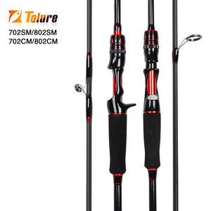 Tolure 2.1M 2.4M carbone <span class=keywords><strong>HEARTY</strong></span> <span class=keywords><strong>RISE</strong></span> sic guide Slow Jigging ébauches de canne à pêche action rapide surf casting canne à pêche - Product Image 6