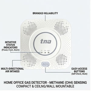 Détecteur de fuite de gaz GPL, détecteur de gaz propane, alarme 85 dB pour la maison, l'hôtel, la cuisine - Product Image 2