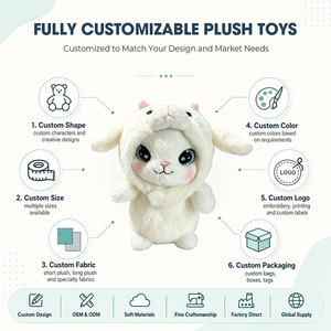 Peluche d'agneau blanc doux, jouet en peluche réaliste, service d'échantillonnage rapide, vente en gros, conception personnalisée, personnalisez votre logo - Product Image 2