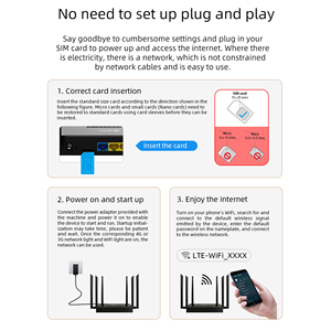 Routeur WiFi industriel 4G LTE, signal puissant, CPE d'entreprise, modem WAN LAN avec 6 antennes et emplacement pour carte <span class=keywords><strong>SIM</strong></span>, boîtier métallique, 2,4 GHz - Product Image 5