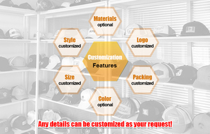 Mũ lưỡi trai ngoài trời tùy chỉnh, không cấu trúc, lỗ cắt laser, chống thấm nước, vành phẳng, <span class=keywords><strong>5</strong></span> tấm - Product Image 6