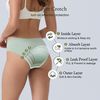 Culottes menstruelles anti-fuite LYNMISS, dentelle sexy, sans couture, imperméables, certifiées Oeko-Tex, culottes hygiéniques, pantalon