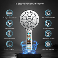 Cabezal de Ducha Filtrado de 15 Etapas con Rociador Manual, Alta Presión, 5 Modos y Suavizador de Agua para Agua Dura
