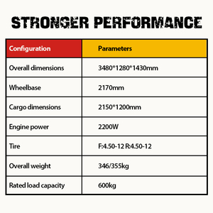 รถสามล้อไฟฟ้าราคาถูกขายดี สำหรับผู้ใหญ่ 60V72V ผลิตในจีน มอเตอร์กำลังสูง 2200W รุ่น Deli - Product Image 3