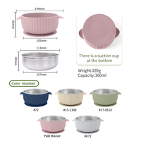 Vente chaude Base antidérapante en acier inoxydable bébé bol micro-ondes pour enfants Non toxique Durable Silicone à l'extérieur bébé alimentation