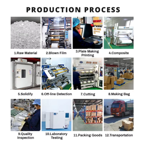 Sacs refermables transparents à fermeture éclair, sacs en mylar à fermeture éclair, recyclables, couleur personnalisée, pour grains de café, bonbons, noix, chips, popcorn, en-cas, <span class=keywords><strong>pain</strong></span> - Product Image 5