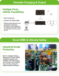 เครื่องกำเนิดไฟฟ้าพลังงานแสงอาทิตย์แบบพกพา 2000W 4000Wh 4kWh แบตเตอรี่ LiFePO4 ช่องเสียบ USB-C สำหรับสำรองไฟบ้านและใช้ในแคมป์ปิ้ง - Product Image 4
