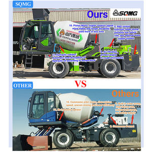 Camión <span class=keywords><strong>Hormigonera</strong></span> Autocargable Diésel Móvil de <span class=keywords><strong>3</strong></span>.5 m³ de Capacidad con Brazo de Carga a <span class=keywords><strong>Precio</strong></span> Económico - Product Image 6