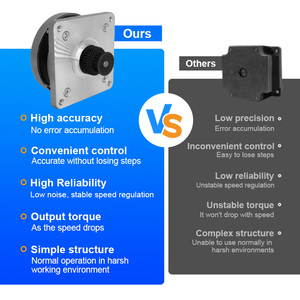 Moteur pas à pas hybride NEMA23 à couple élevé, profil bas, pour applications médicales - Product Image 6