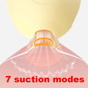 Juguete sexual vibrador de succión para mujeres, vibrador de succión de clítoris de calefacción, masajeador de succión de clítoris herramientas de placer Sexual para parejas - Product Image 3