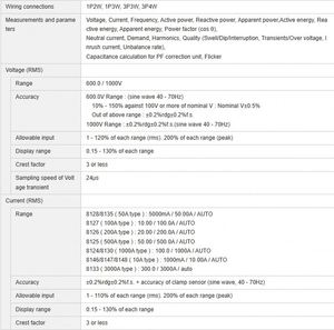 Analizador de Calidad de Energía Electrónico Kyoritsu KEW 6315 con Mediciones Simultáneas de Potencia y Calidad de Energía, 1 Año de Garantía - Product Image 4