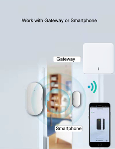 S1 Magnetic <b>Alarm</b> Beacon Sensor Iot <b>Wireless</b> Window Sensor With Sdk - Product Image 5