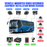 Solución XVR de 10 Canales, 4G, GPS, WIFI, CMSV6, Acceso Remoto, Cámara IPC de 2MP, Cámara AHD de 1080P, Función ADAS, DMS, IA, Sistema de Caja Negra para Automóvil