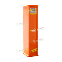 Gonfleur de pneus de voiture Ecotec avec compresseur intégré de 5 L 220 V pour le gonflage des pneus de véhicule