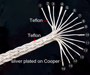 AVplay AV-0804-Cable de altavoz bialámbrico HiFi de alta calidad, cubierta plateada de cobre, Cable de puente dorado - Product Image 6