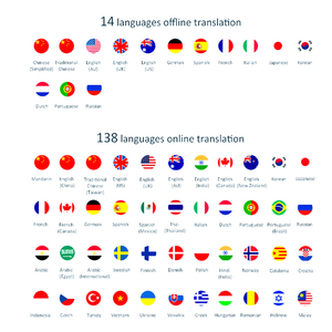 เครื่องแปลภาษาพกพา T7 Ai รองรับ 138 ภาษา แปลภาษาแบบเรียลไทม์ อุปกรณ์แปลภาษาอัจฉริยะ 4G - Product Image 5