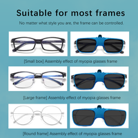 Gafas de Entrenamiento Refractivas para Baloncesto, Hockey, Fútbol, Rugby y Bádminton, Mejoran tu Juego - Gafas GS06
