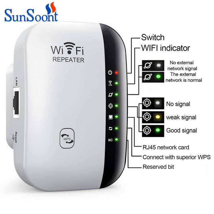 Répéteur WiFi 300 Mbps 2.4 GHz ROTRES – Amplificateur Signal, Mode AP/Repeater, Port Ethernet, WPS, Couverture 300 M²