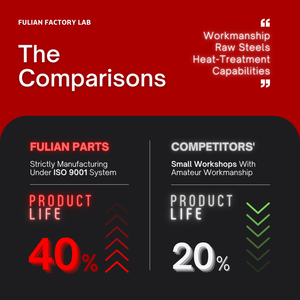 FLTM08-1 Assy Motor Travel Travel Akhir Komponen Ekskavator untuk PC78US-6 KOMATSU PC78 - Product Image 5