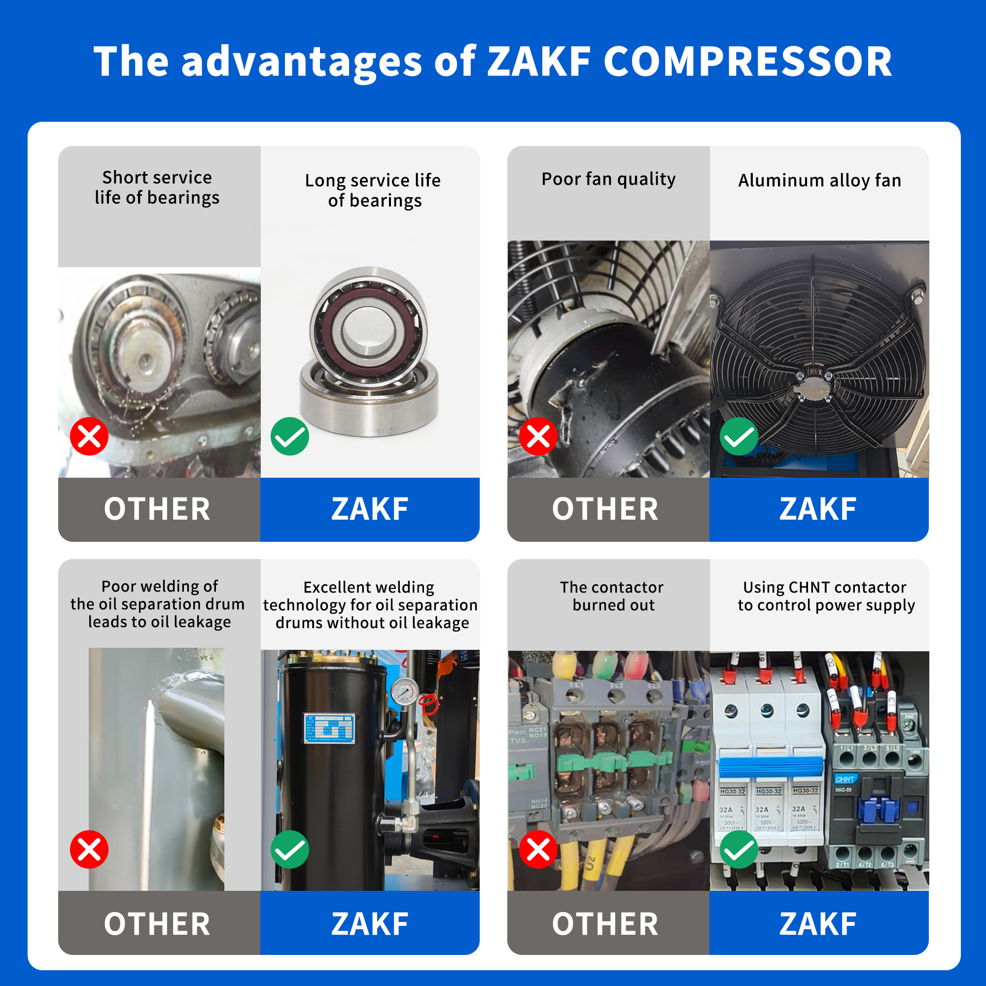 air compressor 20hp