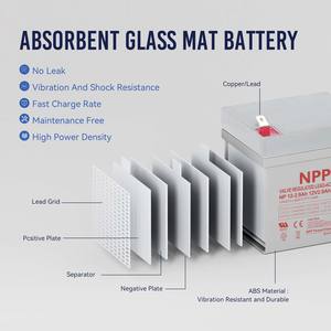 고품질 <span class=keywords><strong>12V</strong></span> 2.9Ah <span class=keywords><strong>3.2Ah</strong></span> 4Ah 납산 배터리 소비자 전자제품 장난감 조명 전원 베트남 배송 - Product Image 2