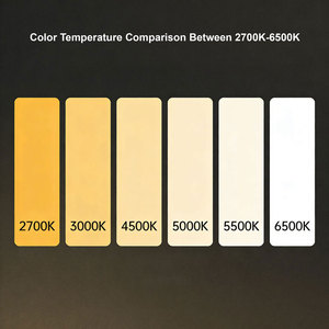 Chip LED COB LEDEAST Serie 1324 CSP de 7W 9W RA90 Blanco Cálido 2700K para Luces de Riel - Product Image 3